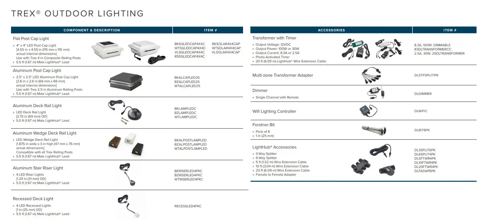 Trex Deck Lighting In Stock